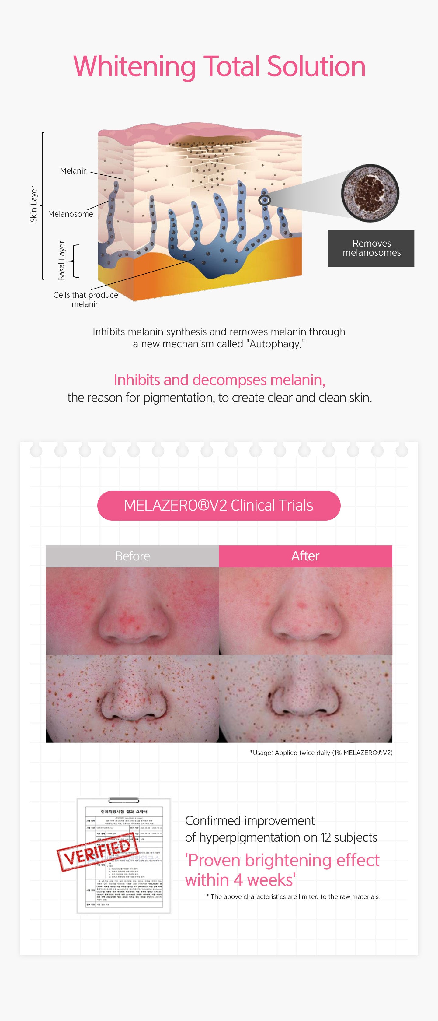 Dr. Esthe Anti Mela Toing Serum 30ml
