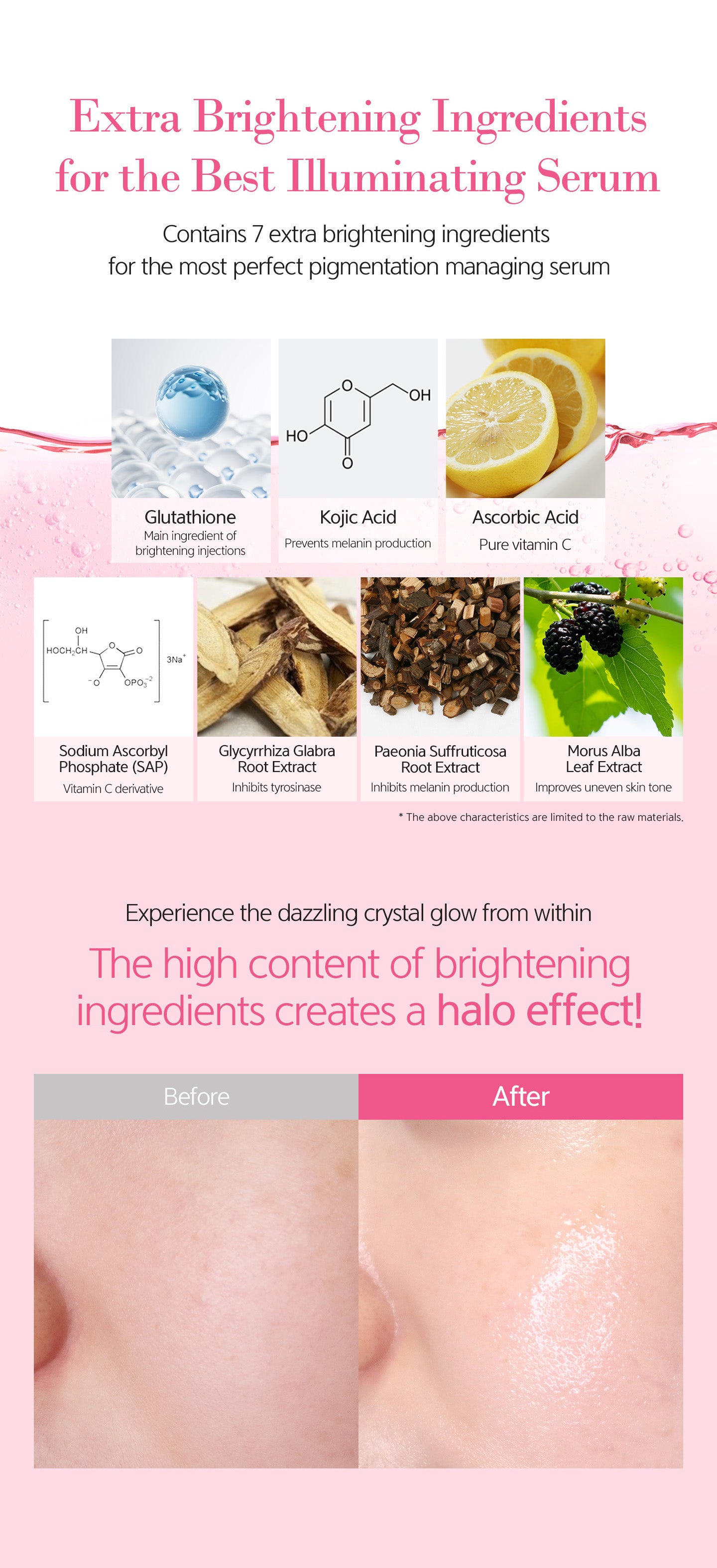 Dr. Esthe Anti Mela Toing Serum 30ml