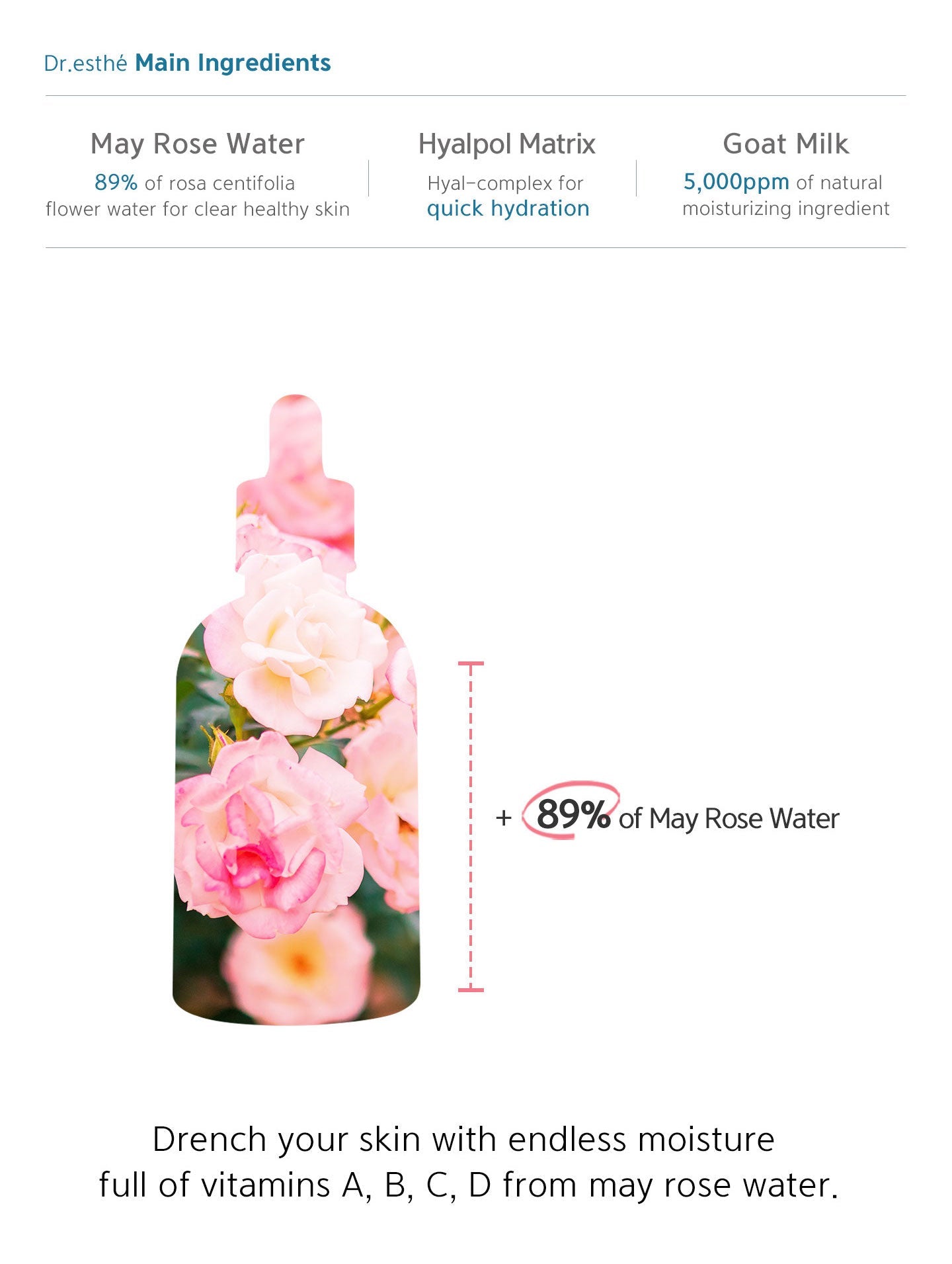 Dr. Esthe Hyal-Moisture Ampoule 150ml