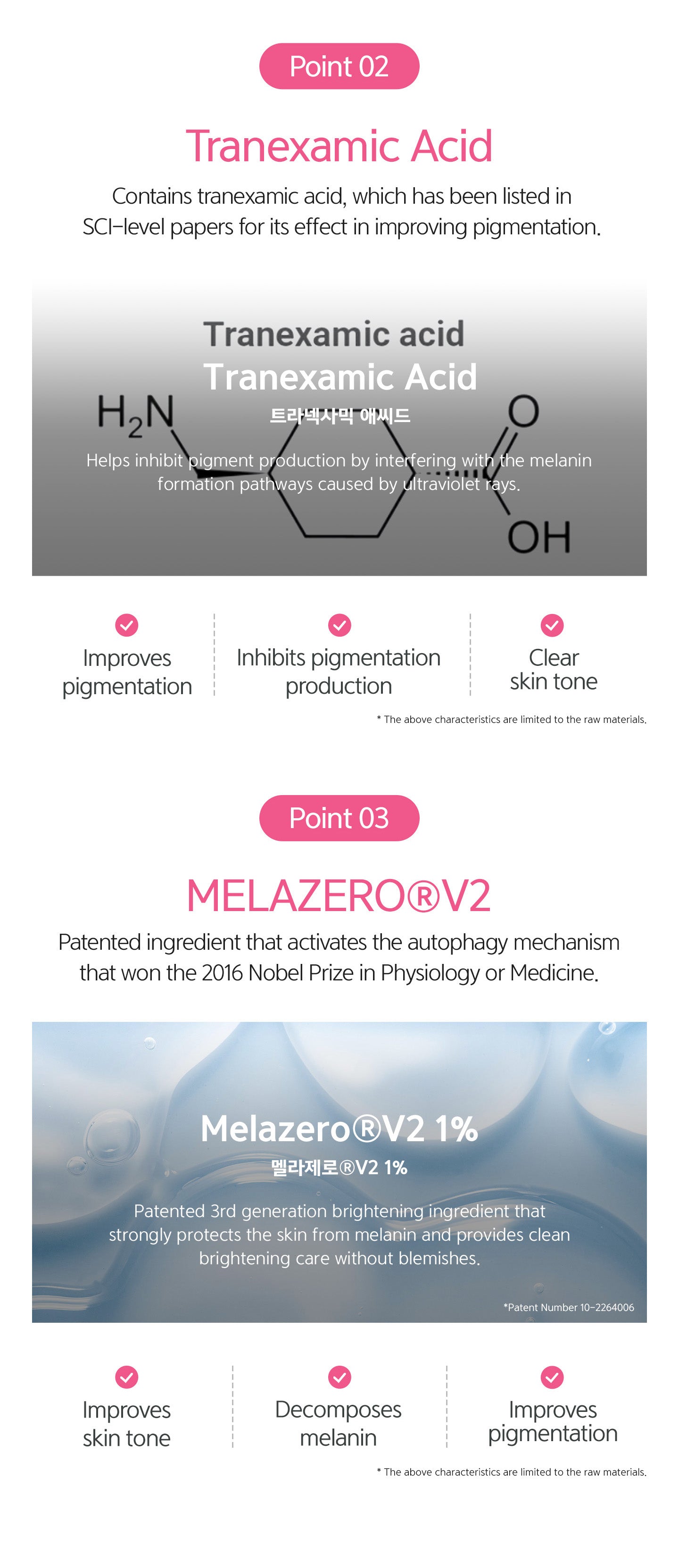 Anti-Mela Toing Serum 30ml