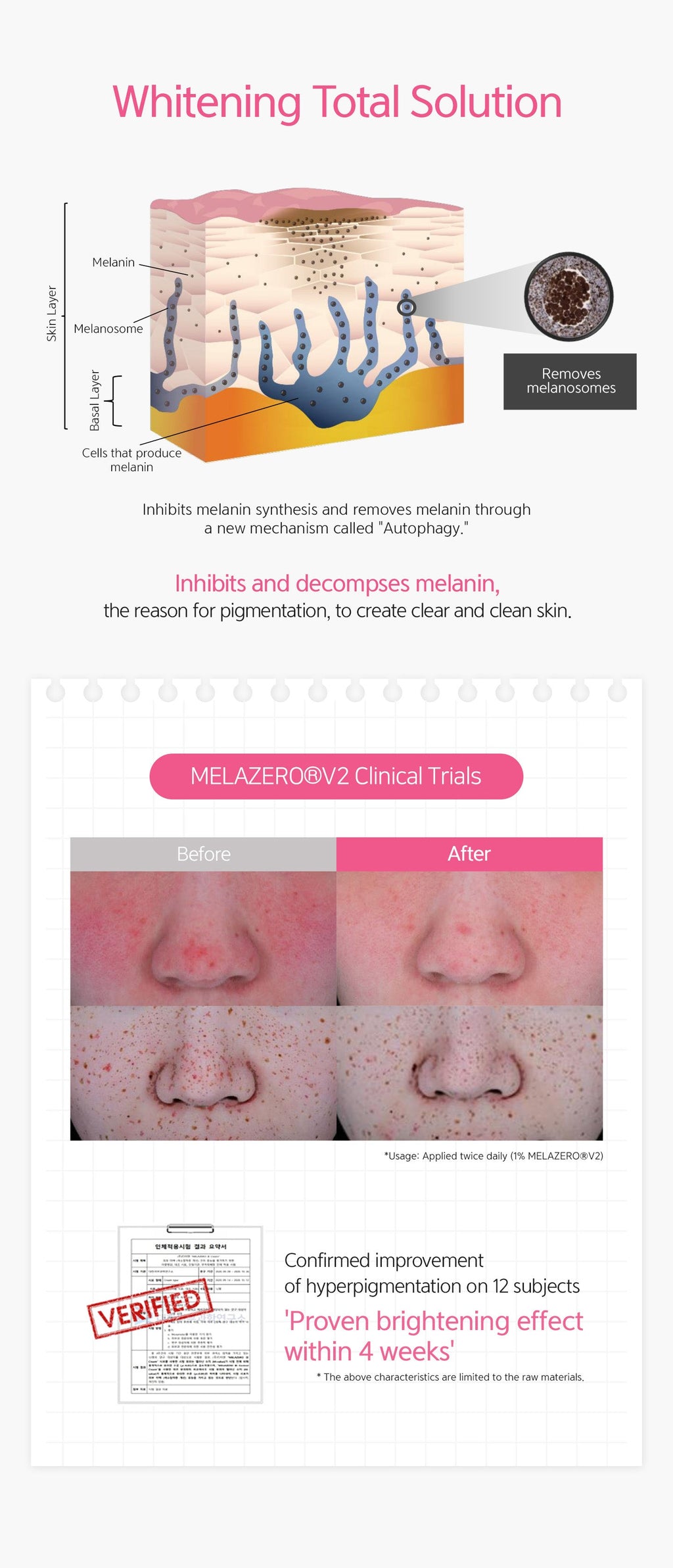 Anti-Mela Toing Serum 30ml