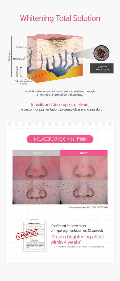 Dr. Esthe Anti Mela Toing Serum 30ml