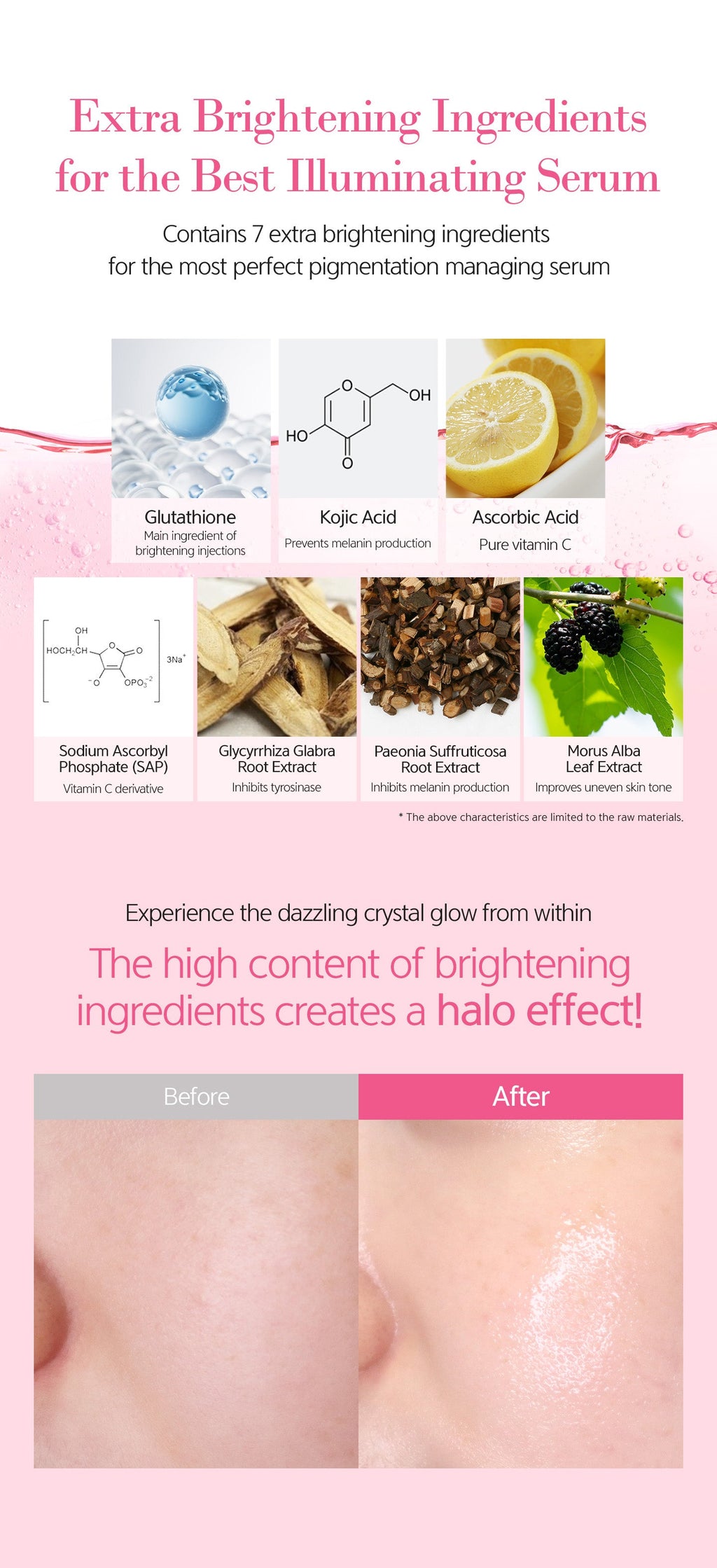 Anti-Mela Toing Serum 30ml