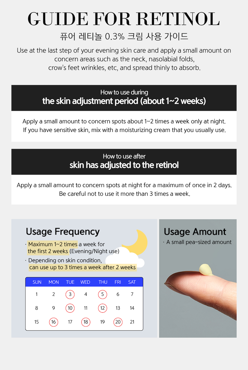 Pure retinol 0.3% Cream 15 ml