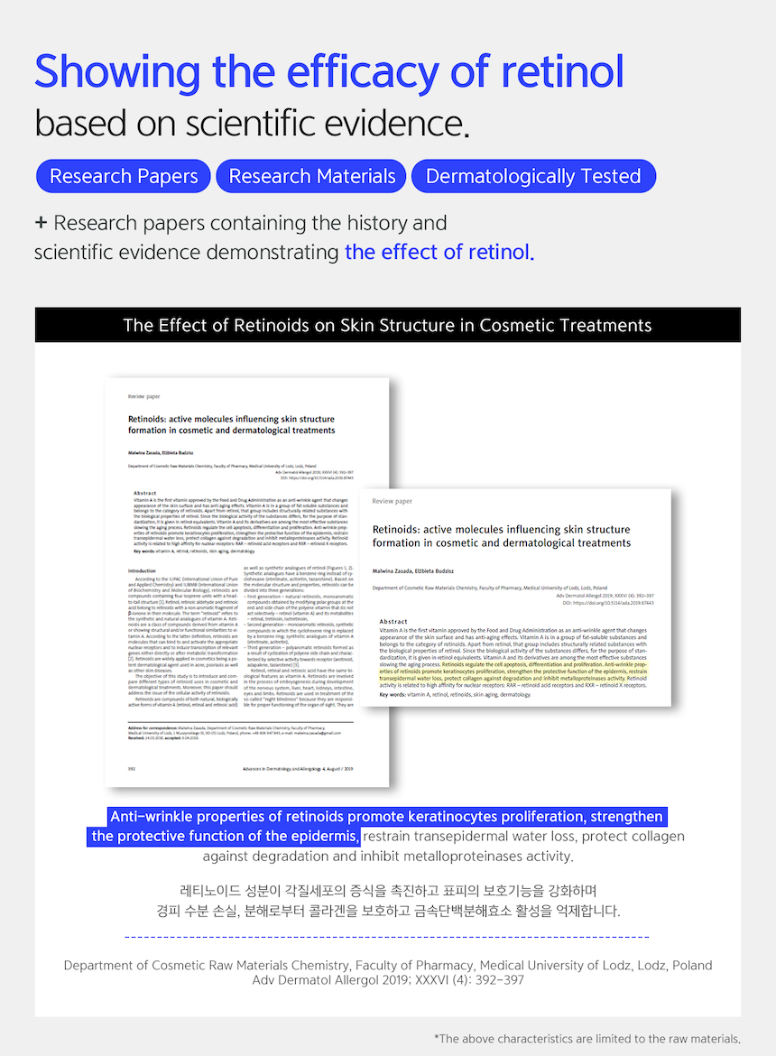 Pure retinol 0.3% Cream 15 ml