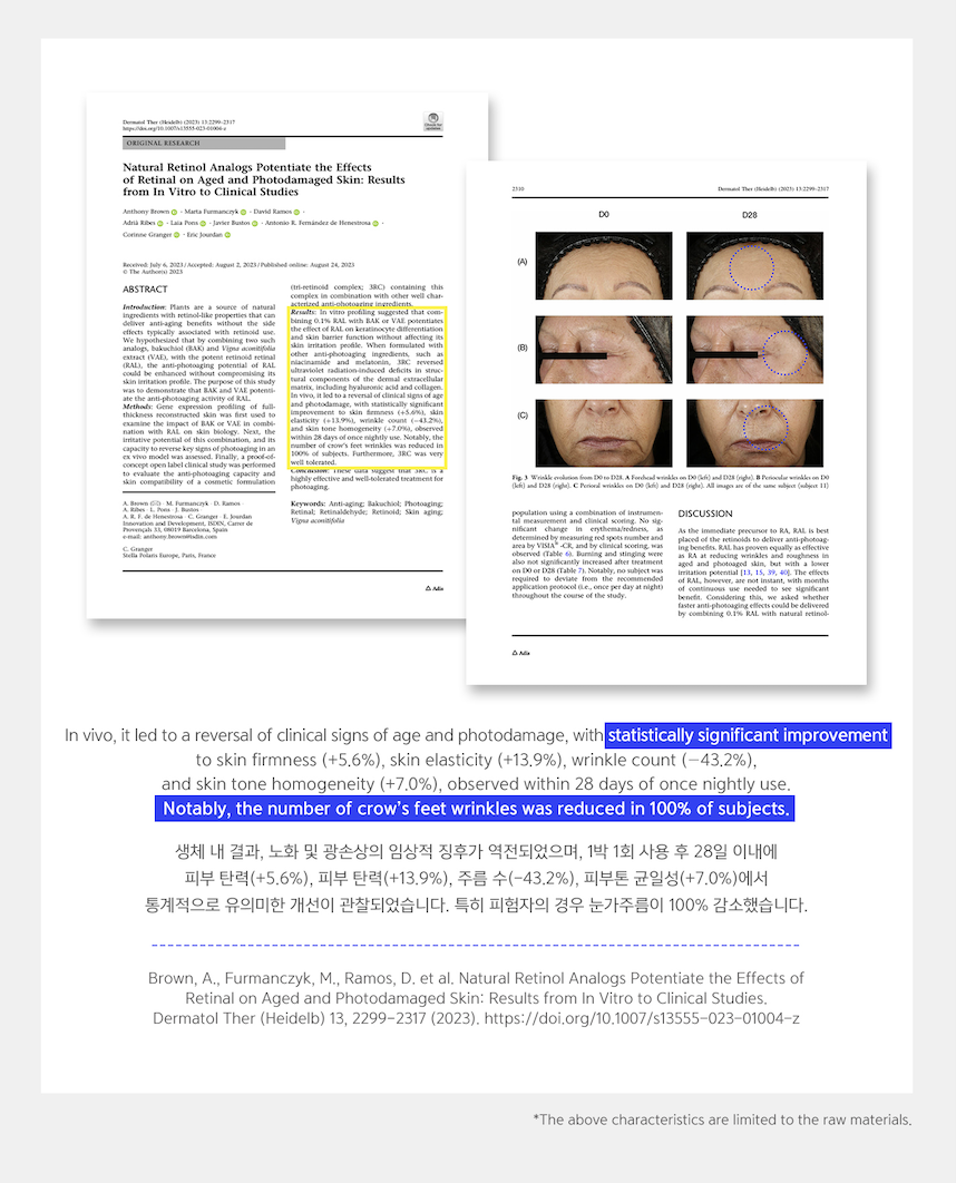 Pure retinol 0.3% Cream 15 ml