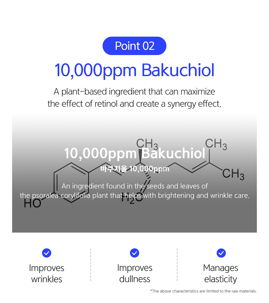 Pure retinol 0.3% Cream 15 ml