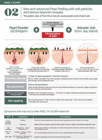 Dr. Esthe Peel N Glow Treatment (One application)