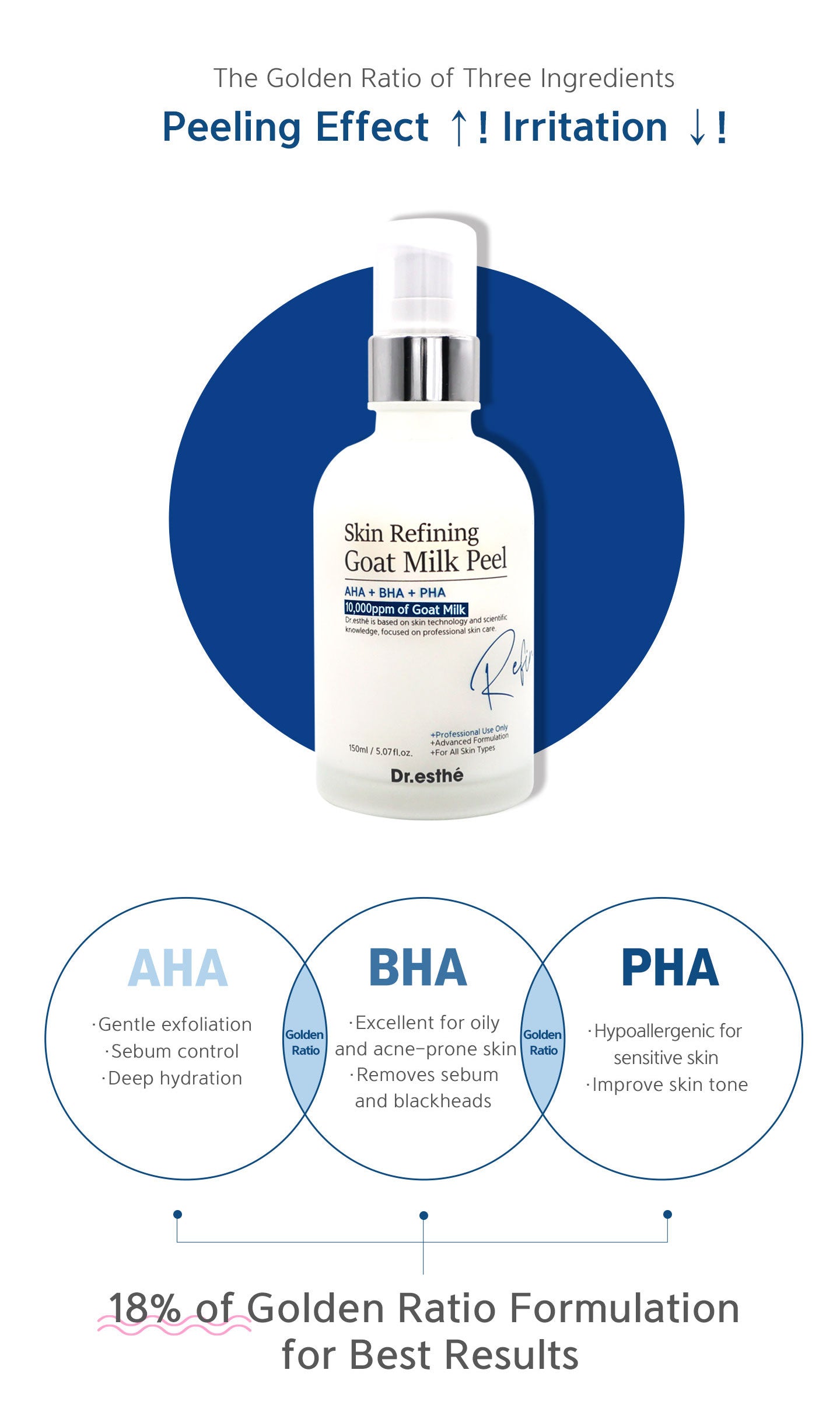 Dr. Esthe Goat Milk Peel (EST)